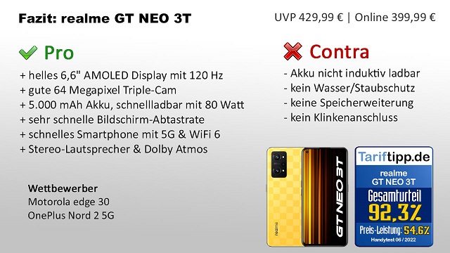 Fazit zum realme GT NEO 3T